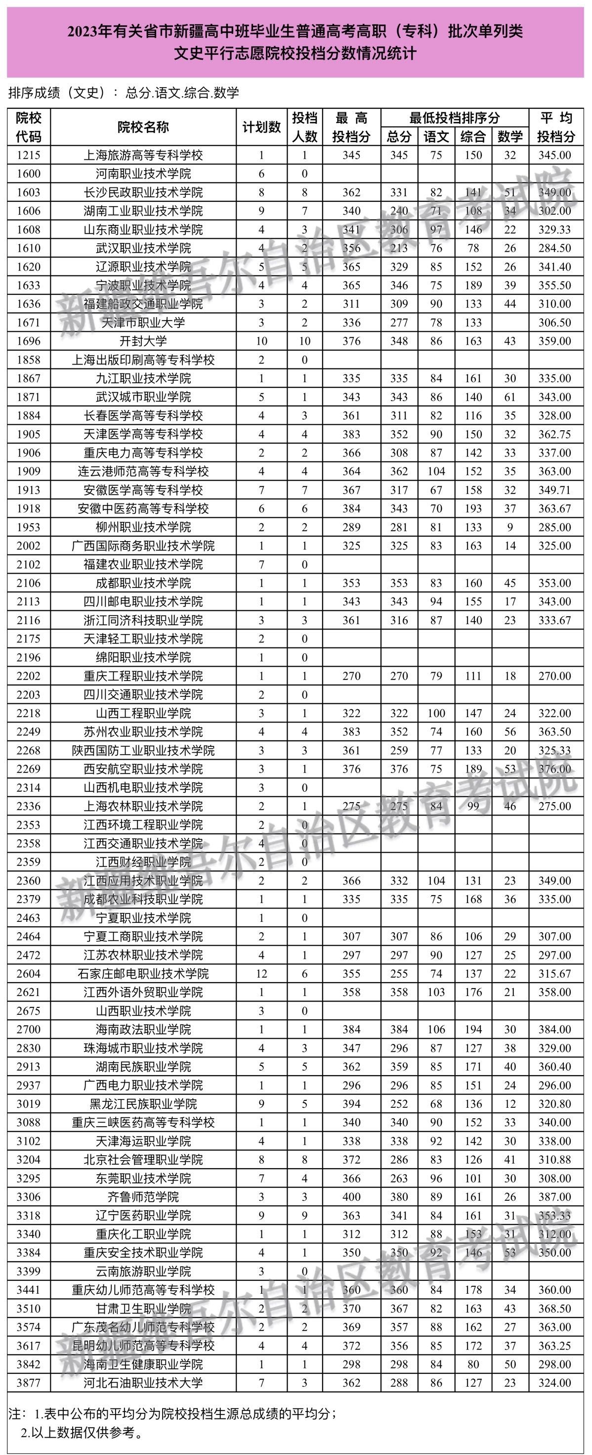 微信图片_20230814102730