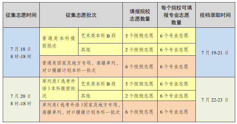 截图_选择区域_20240717200704