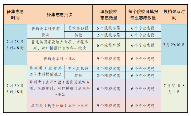 截图_选择区域_20240727173244