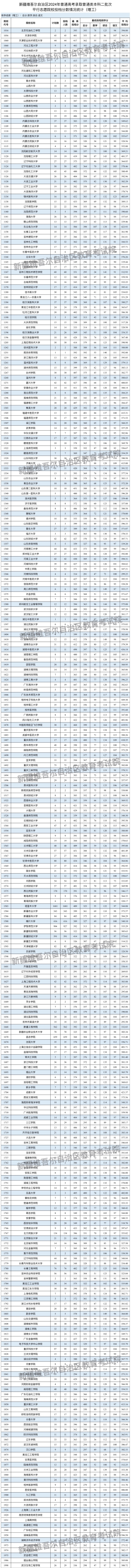 最终版_理科1